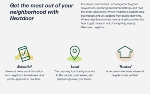 Buying & Selling on Nextdoor: Your Local Marketplace Guide